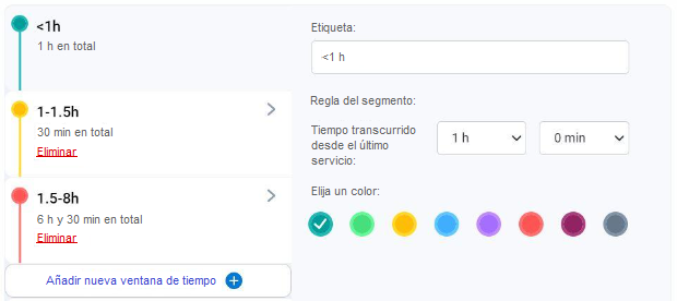 Mapa de servicio en vivo